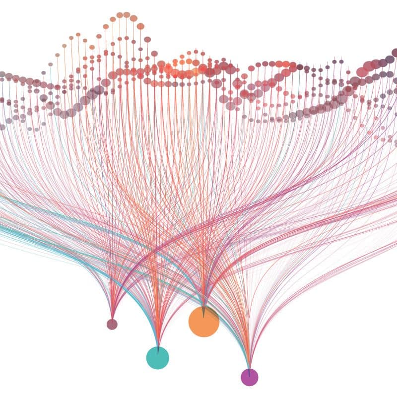 Service Design For Systemic Change XIII