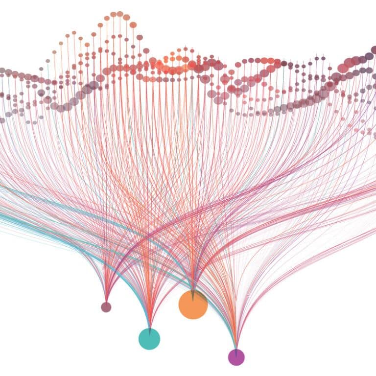 Service Design For Systemic Change XI